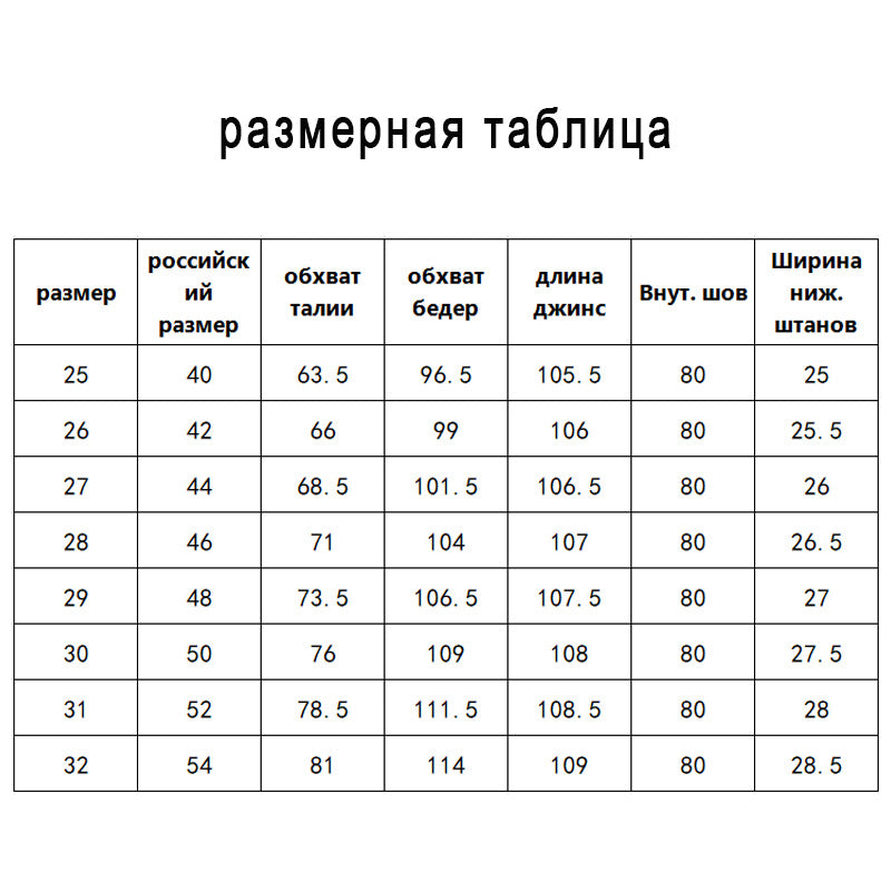 Women's Innovative Fashion Versatile Russian Hot Jeans