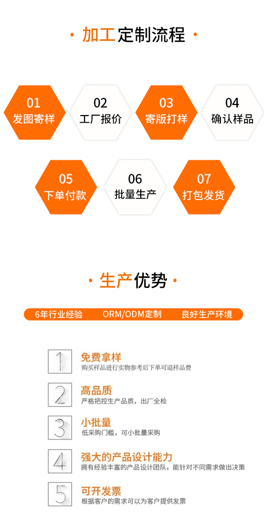 Passport Simple Stylish Versatile Document Abroad Id Package
